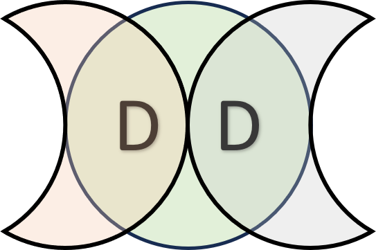 newsdd.in